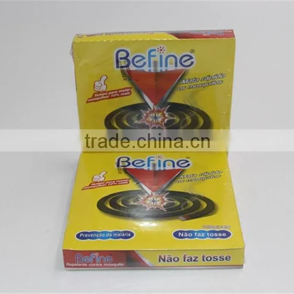 Unbreakable Mosquito Coil Brands