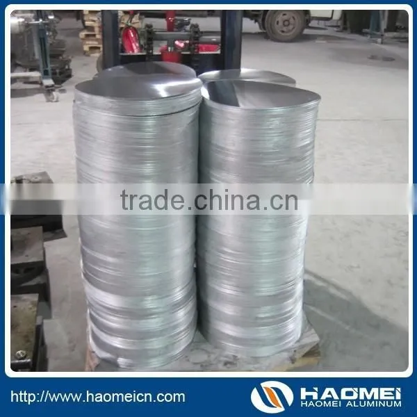 Aluminium Circles and Pressure Cookers