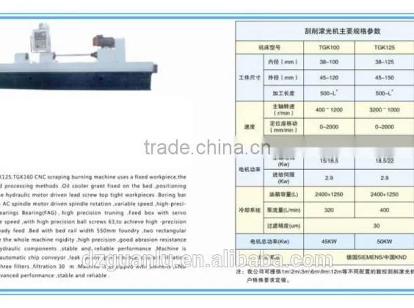 TGK Hydraulic Cylinder Polishing photo-3