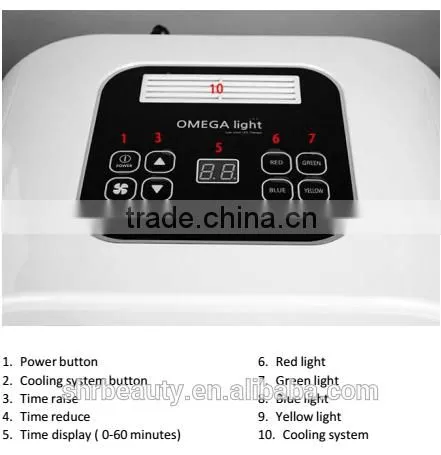 CE Certificated Face Mask Light Omega Light Photodynamic Therapy Equipment photo-2