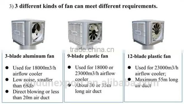 Portable Cooler Air Manufacture/air Evaporative/air Cooler for Cold Room photo-2