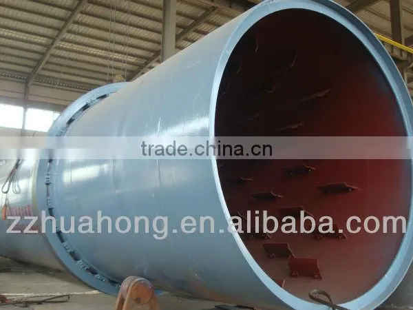 Small Rotary Sand Drum Dryer Price photo-4