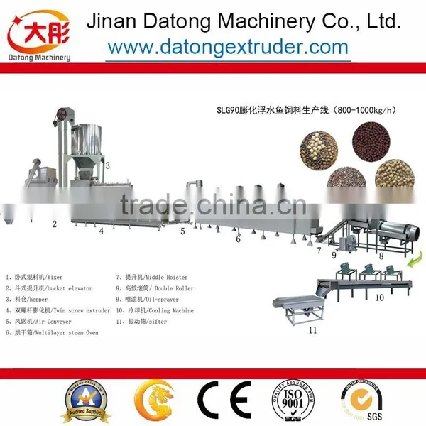Dog Cat Fish Food Making Extruder