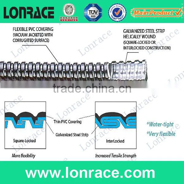 High Quality Liquid Tight Flexible Conduit Steel photo-3