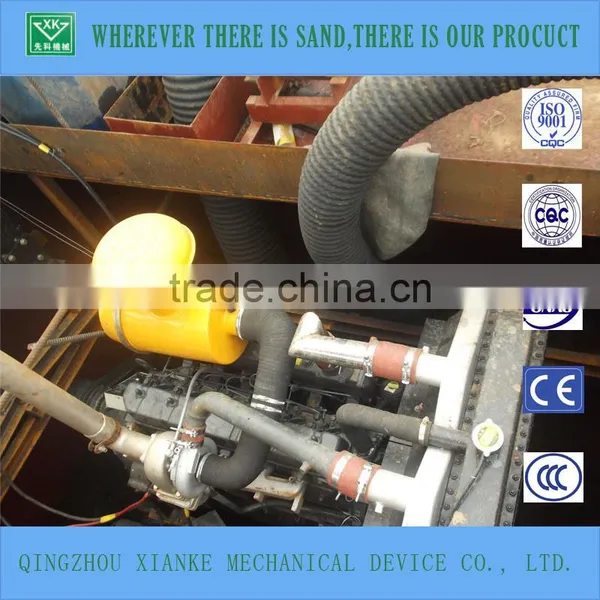 Sand Dredging Equipment photo-5