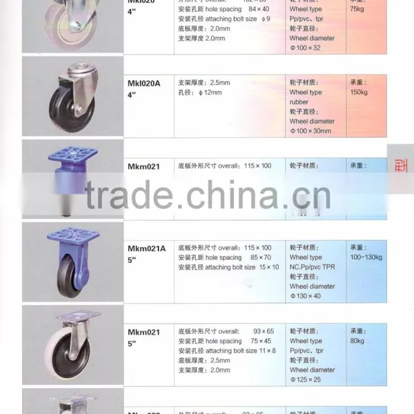 PU Polyurethane Heavy Duty Wheel Caster photo-3