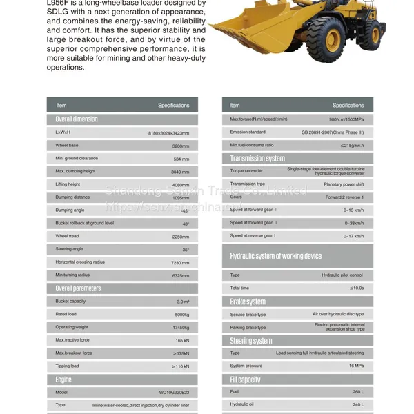 SDLG WHEEL LOADERS photo-3