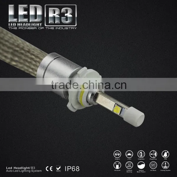 Factory Price Led Headlight 9006,led Headlight 4x4,led Headlight Car photo-2