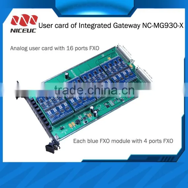 2 LAN VoIP FXS Gateway 96 Fxs Integrated Access Device Quality Choice photo-6