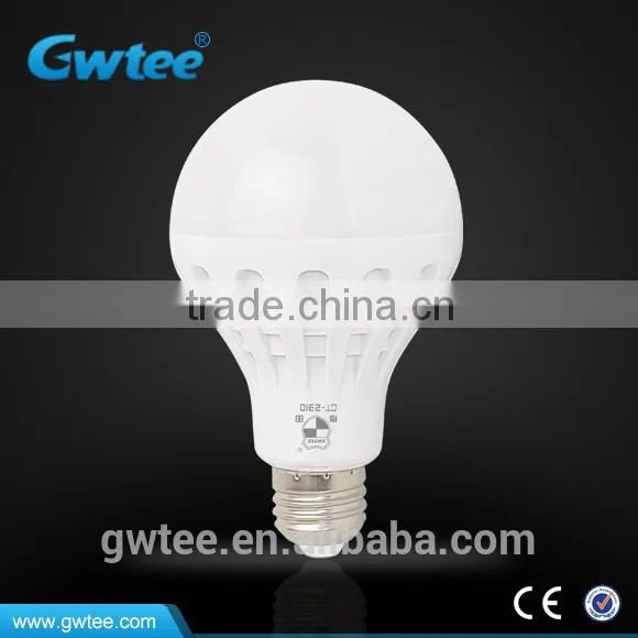 Wholesale Cheap Energy Saving 2w Led Bulb Lights photo-2