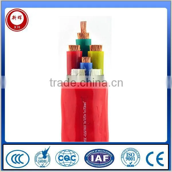 Silicon Rubber Insulated and Sheathed Power Cable photo-3