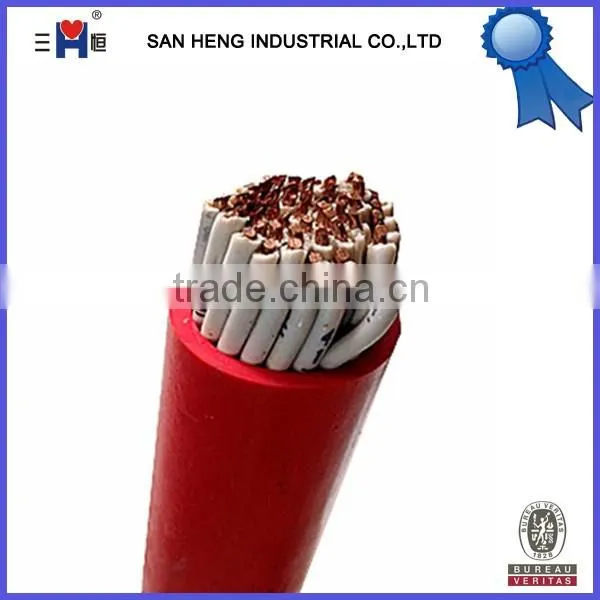 Best Price Copper Conductor KVV Control Cable photo-5