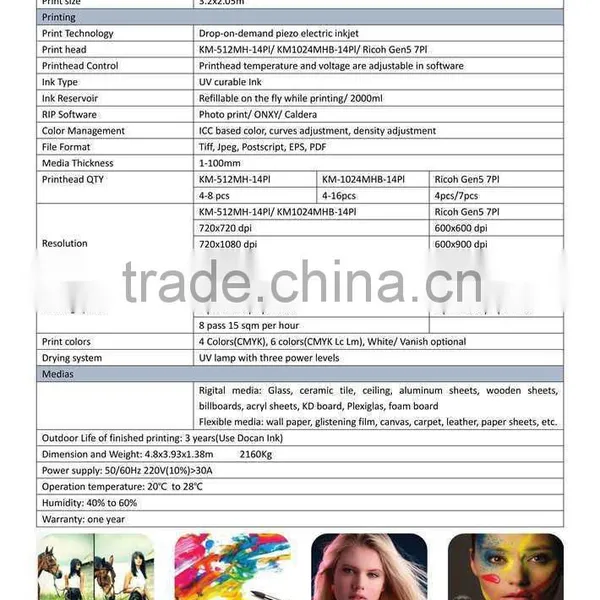 Digital Large Format Digital Inkjet UV Printer for Stationery Printing Like Ruler photo-4