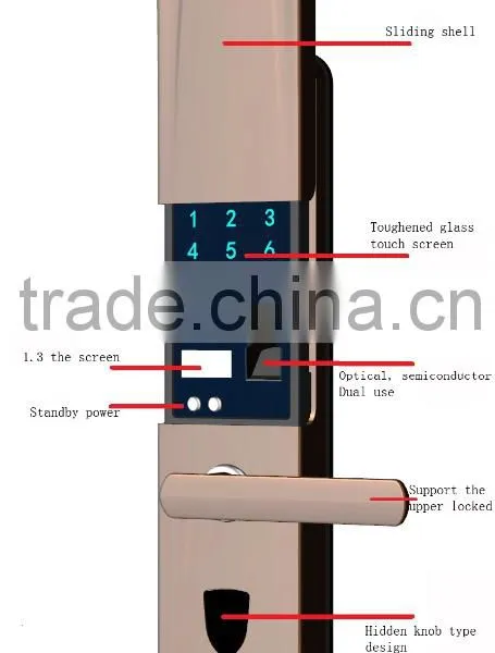 2015 Fingerprint Identification Combination Lock