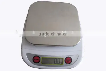 Kitchen Scale