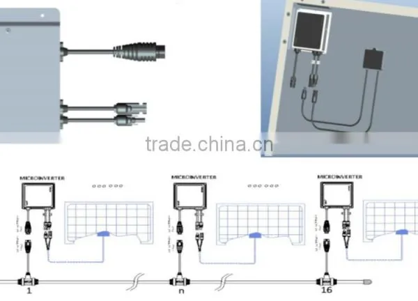 250w on Grid Micro Inverter for Grid Tie Solar Home System G83 photo-4