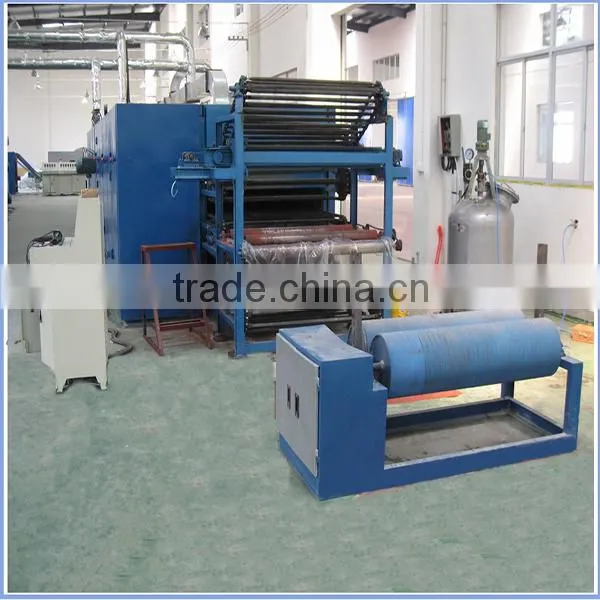 Thermal Bonding Production Line, Thermal Bonding Line photo-6