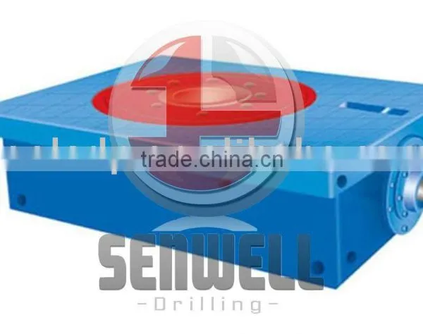 Rotary Table for Oil Drilling Rig