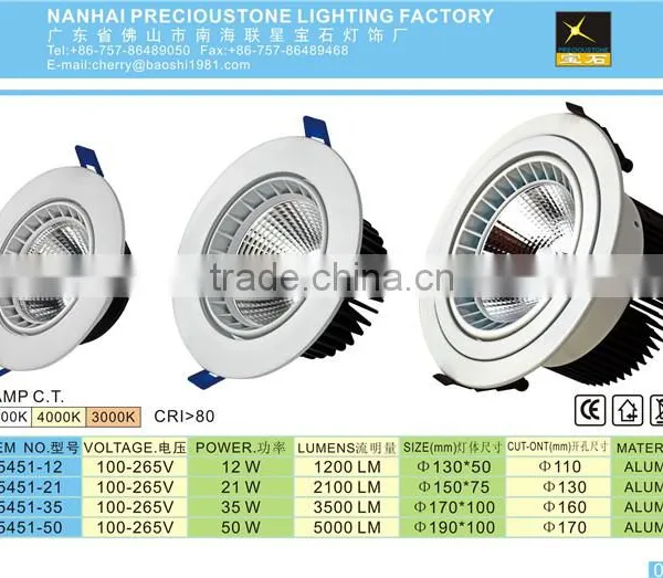 15 24 Degree Beam Angle Led Spotlight 15W Porch Lighting photo-2