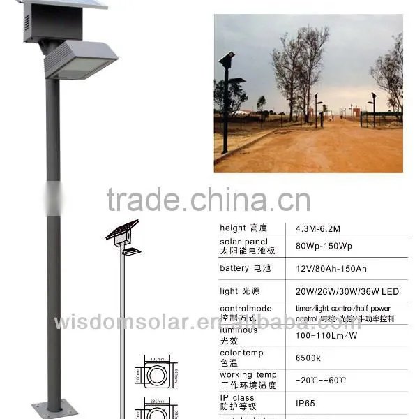 20W/26W/30W/36W IP65 Bright & Salable LED High Lumen Solar Led Street Light Pathway Lamp Solar Outdoor Light JR-560S