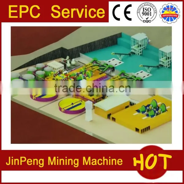 Small Scale CIL Gold Processing Plant From 10tpd to 100tpd photo-2