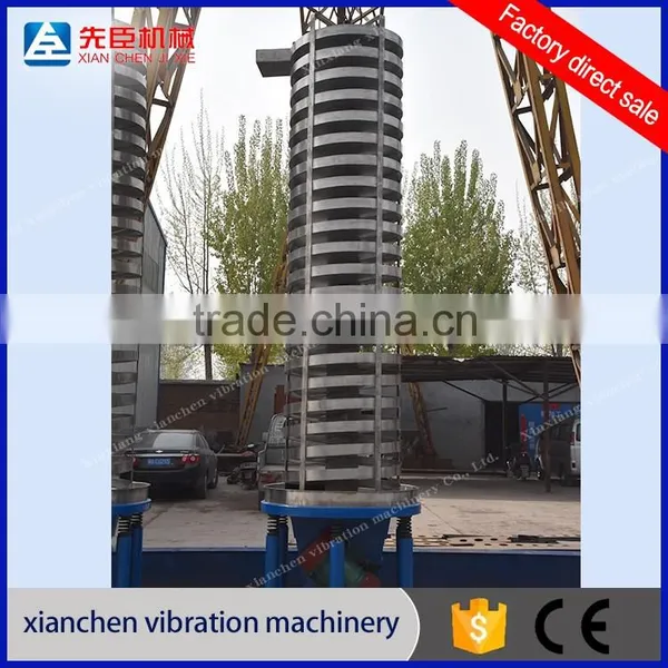 Chain Bucket Elevator / Plastics Sprial Bucket Elevator Machine photo-5
