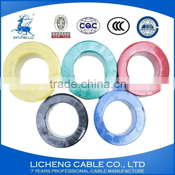 Factory Price High Quality Blue House Wiring Aluminum Core PVC Insulated Electric Cable and Wire -BLV(25mm2) photo-6