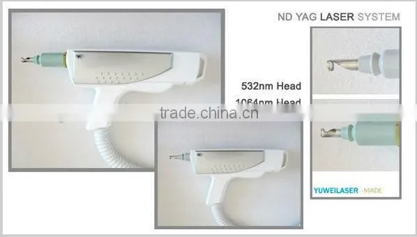Q-switched Ndyag Laser,professional for Tattoo,pigment ,eyebrow Removal photo-2