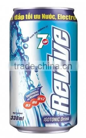 Energy Drinks