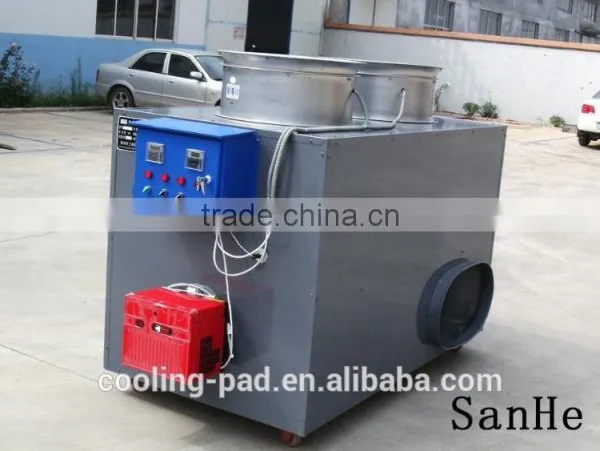 Coal-fired Heating Machine for Green House photo-4