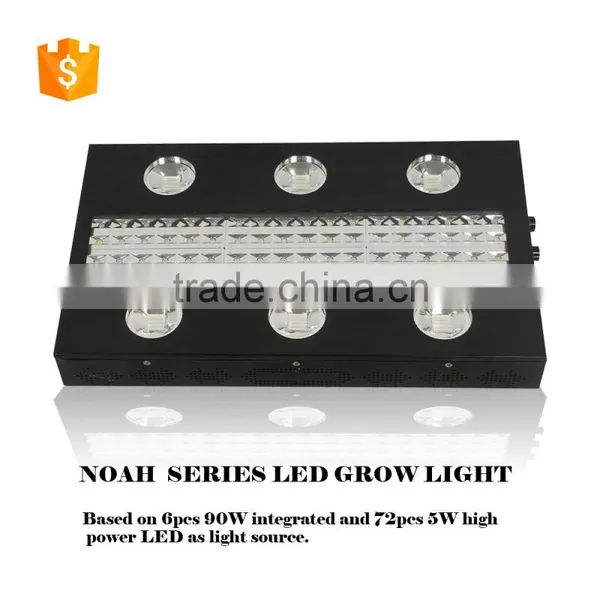 Noah Adjustable Quiet Fanless Full Spectrum 1000w Led Grow Lights photo-3
