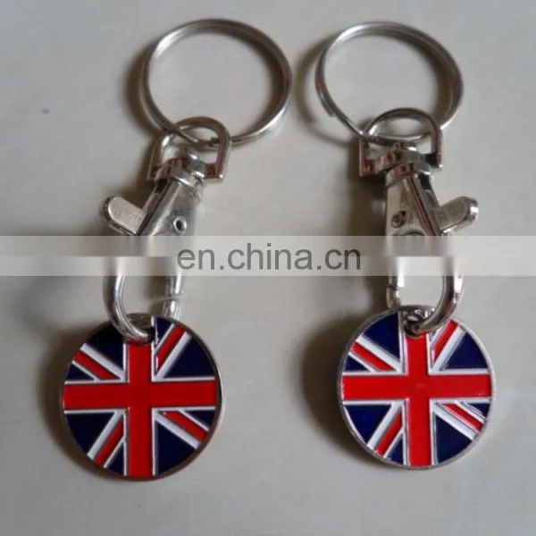 Shopping Cart Coin Holder Keychain photo-5