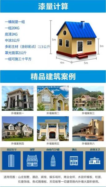 Chinese Factory Water in Sand Latex Paint photo-5