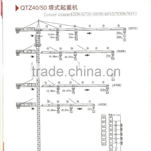 Tower Crane QTZ40 photo-2