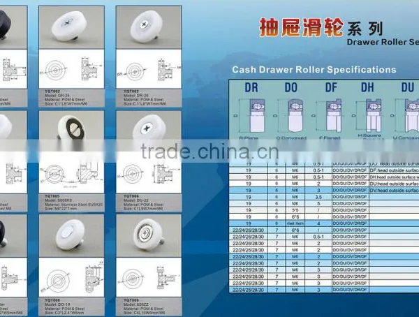 Specialized in Sliding Roller Sliding Cabinet and Wardrobe Wheel in China photo-6