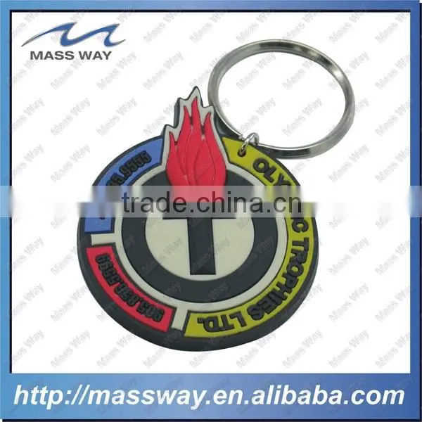 Souvenir Promotion 3D Panada Shape Custom Soft PVC Key Chain photo-5