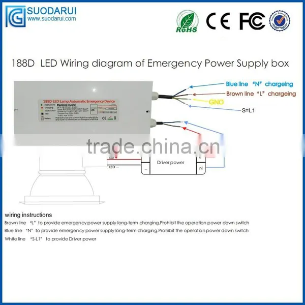 LED Wall Washer Emergency Power Supply Kit /188D Emergency Power Supply Box photo-2