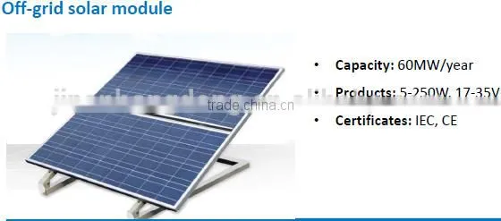 SOLAR MODUEL,SOLAR PANEL WITH HIGH EFFICIENCY AND FLEXIBILITY photo-5