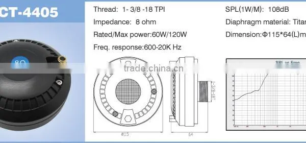 TSCT-4405 Active Professional OEM and ODM China Manufacturer 4.5" 120W Car Compression Driver Speaker photo-5