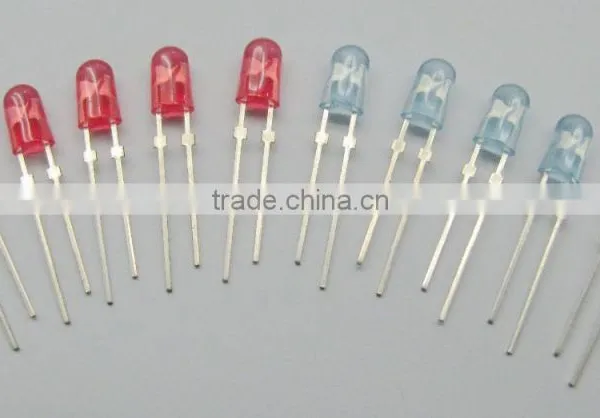 3mm Red Dip Led