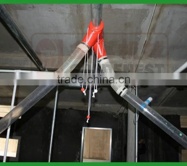 Types of Farming Equipment photo-6