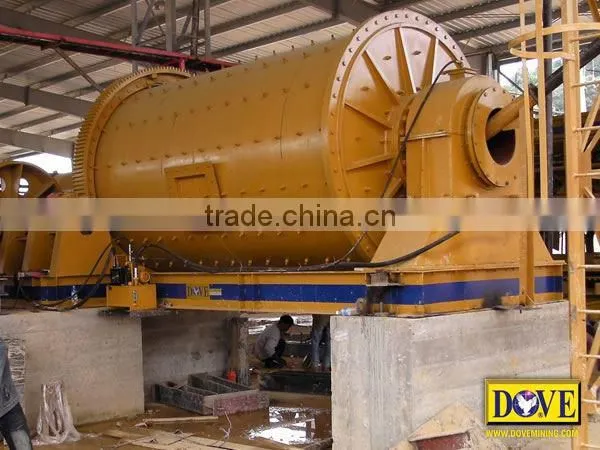 High Quality Lab Ball Mill Prices photo-2