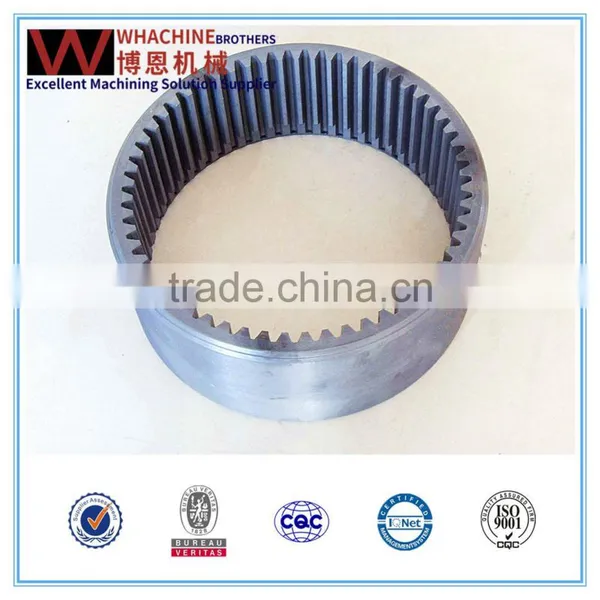 Manufacturer Supplier Ring Gear for Turning Made by Whachinebrothers Ltd photo-4
