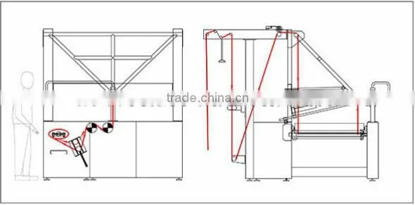 SUNTECH Brand Textile Folding Machines, No.1 on ; Visit us at Www.suntech-machine.com photo-2