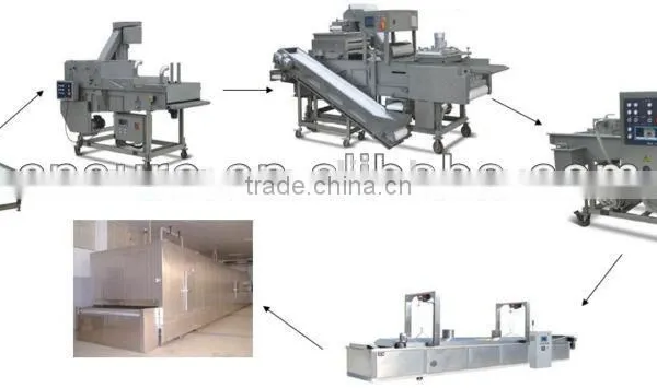 Commercial Automatic Hamburger Patty Machine photo-6