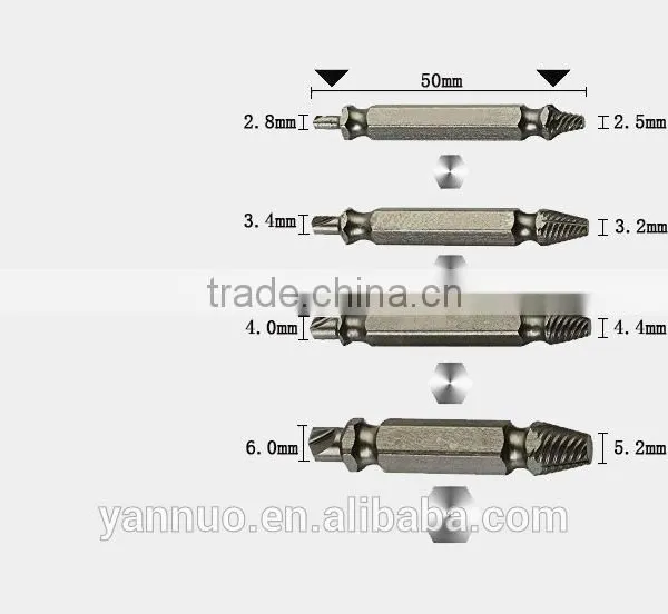 Damaged Screw Extractor Set, Speed Out T1 T2 T3 T4 Torx Screwdriver photo-4