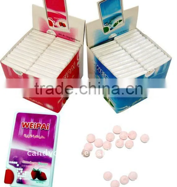 Sugar Free Hard Candy With Xylitol Candy