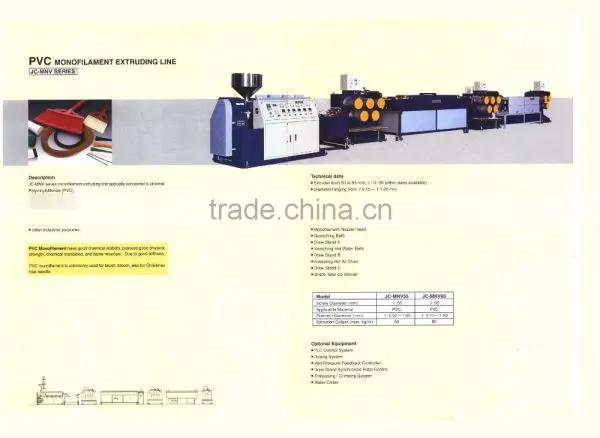 PA/PET Monofilament Extruding Machine Line photo-3
