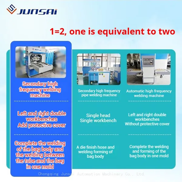 8KW/15KW Medical Soft Bag Secondary High - Frequency Heat Sealing Machine photo-2