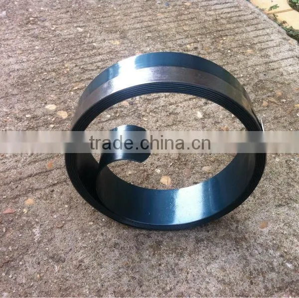 Rolling Shutter Gear Box photo-2